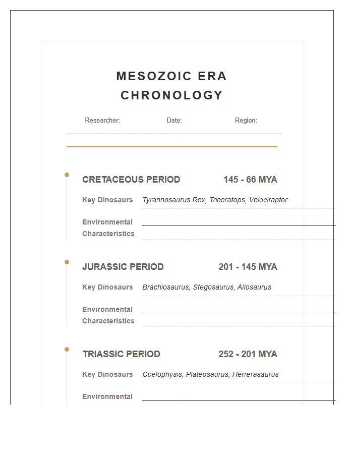 Paleontology Study Prehistoric Era Dinosaurs Timeline Printable Chart