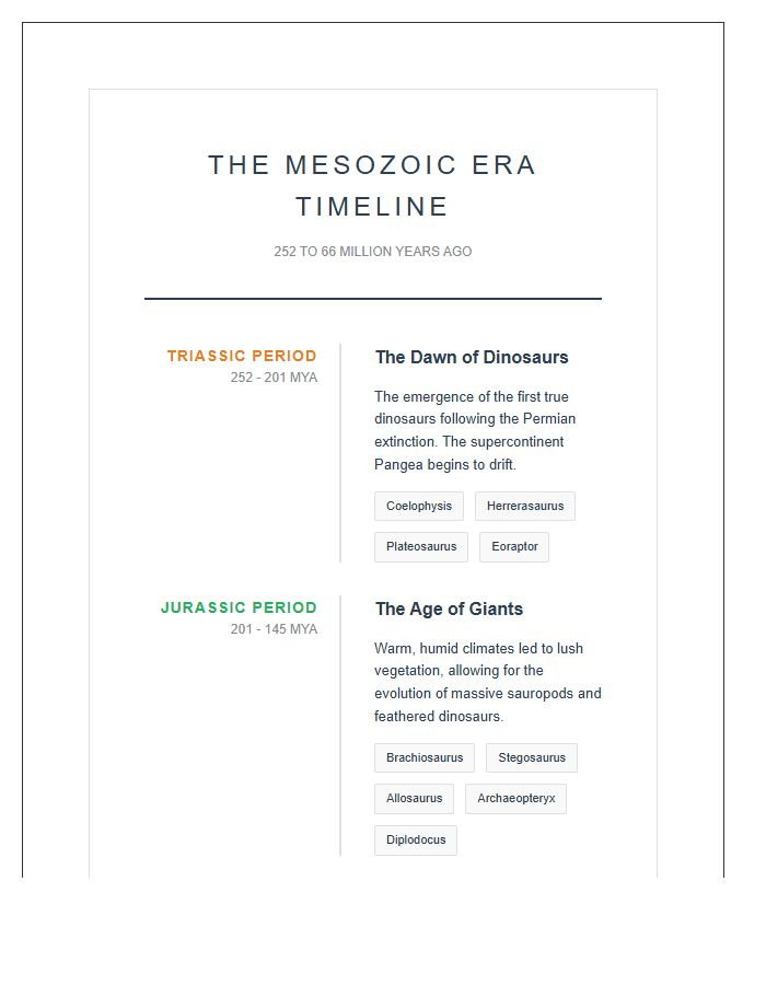 Professional Prehistoric Era Dinosaurs Timeline Printable Chart