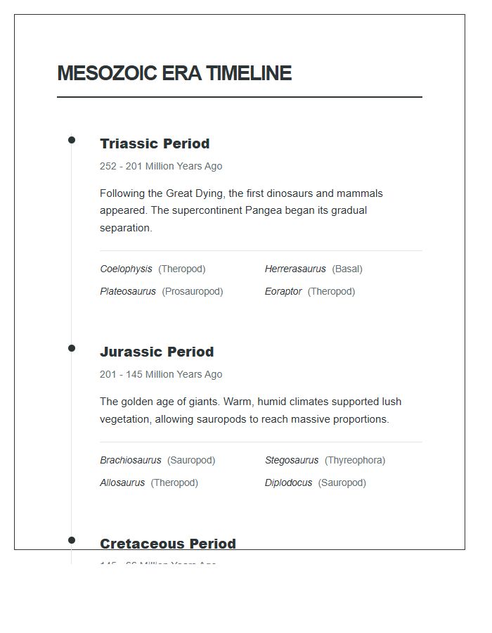 Scientific Prehistoric Era Dinosaurs Timeline Printable Chart