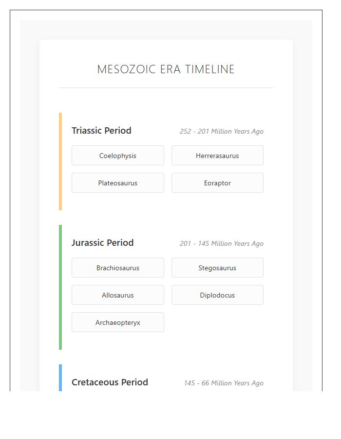 Triassic Jurassic And Cretaceous Dinosaurs Timeline Printable Chart