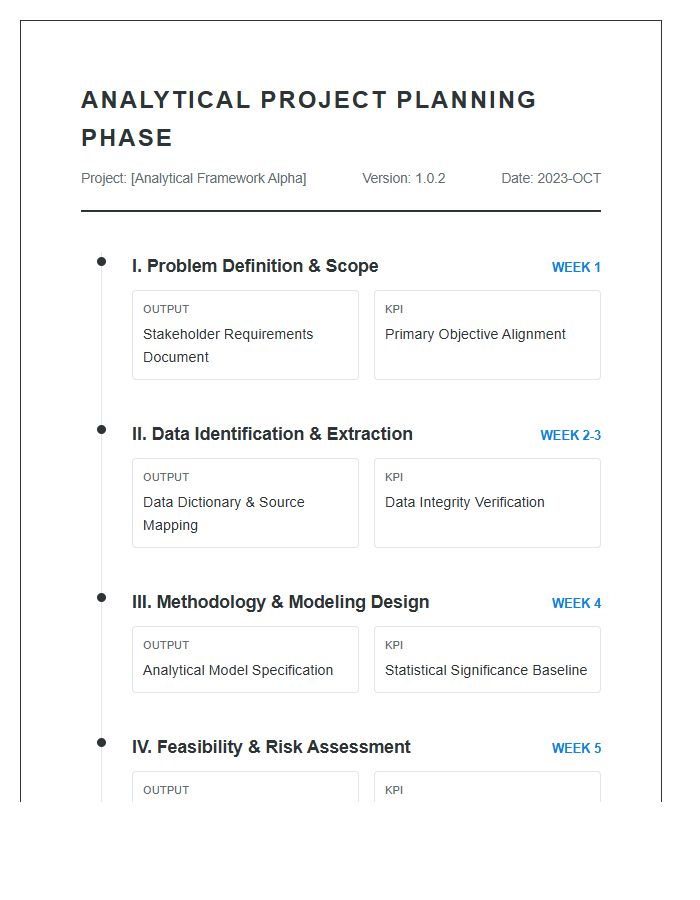 Analytical Project Planning Phase Timeline Printable Chart