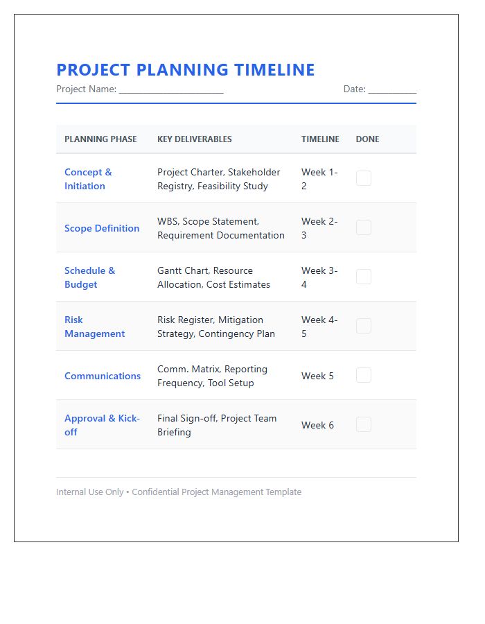 Business Project Planning Phase Timeline Printable Chart