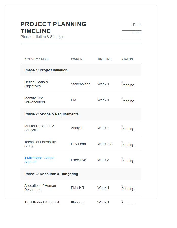 Effective Project Planning Phase Timeline Printable Chart