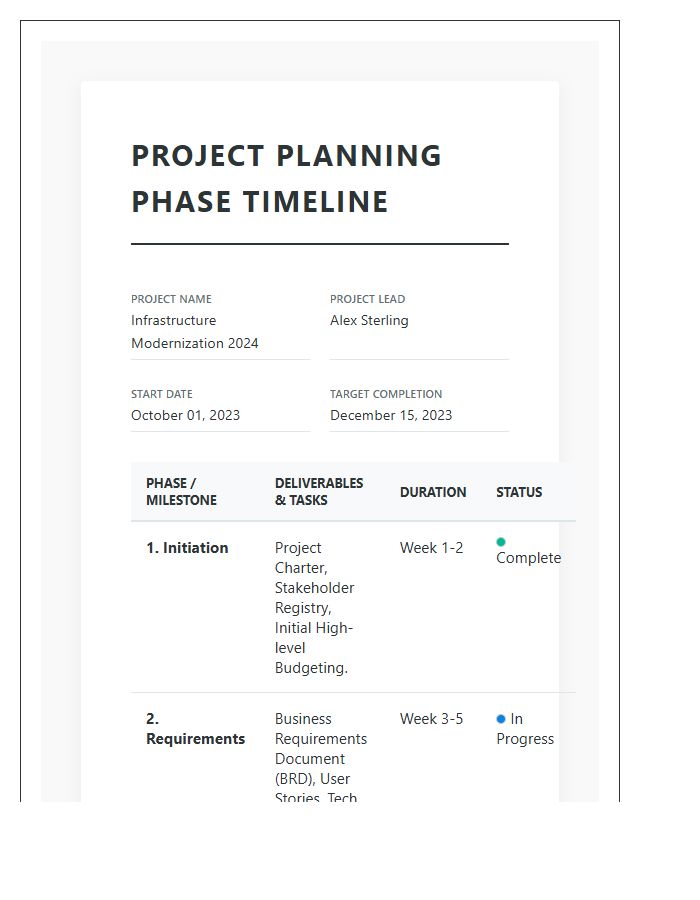 Formal Project Planning Phase Timeline Printable Chart