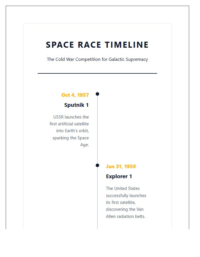 Classroom Space Race History Timeline Printable Chart