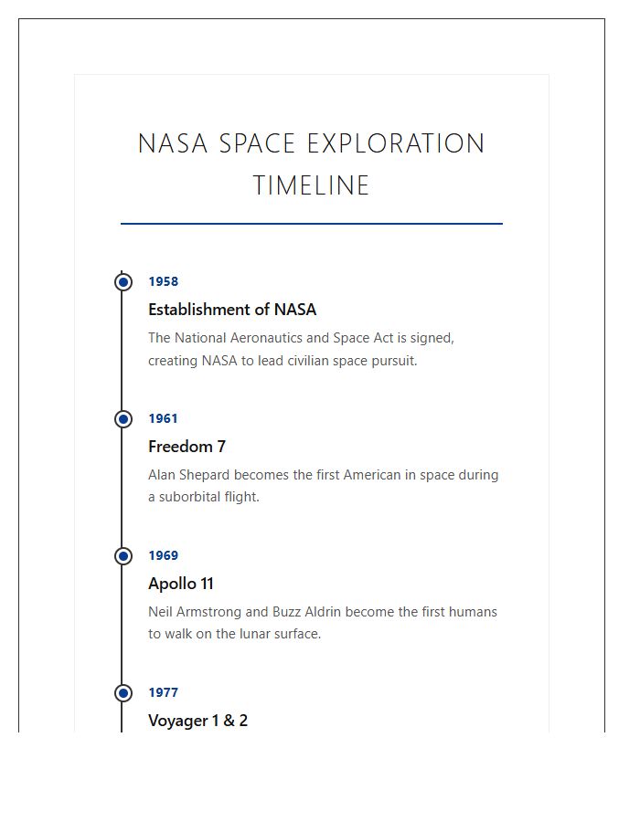 NASA Space Exploration History Timeline Printable Chart