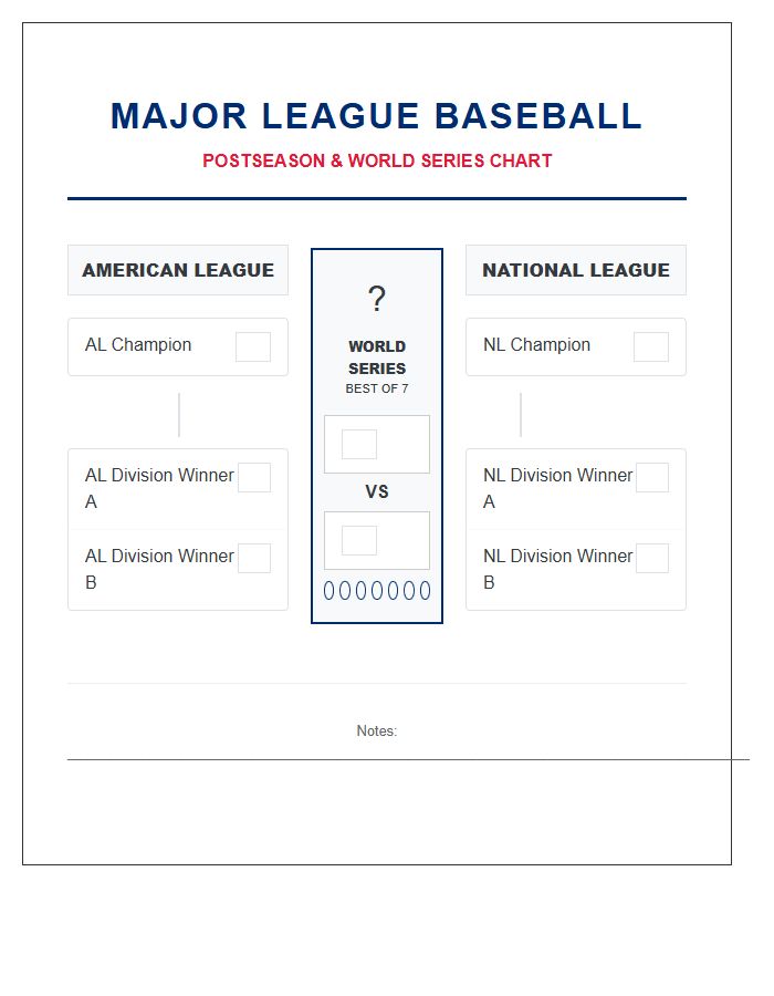 Major League Baseball World Series Printable Chart