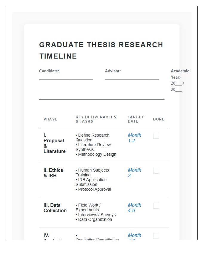 Graduate Thesis Research Timeline Printable Chart