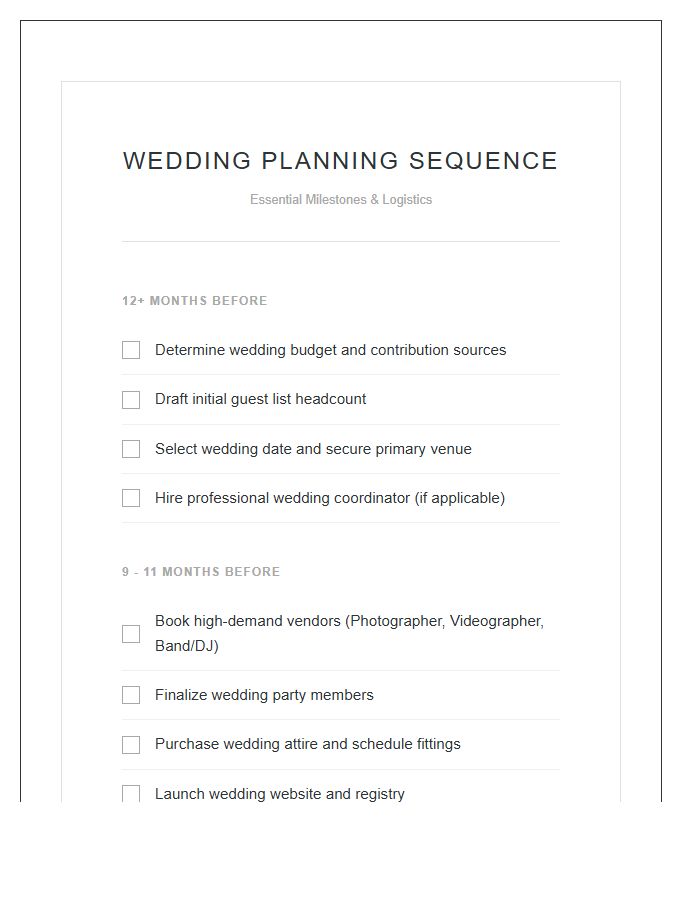 Complete Wedding Planning Sequence Printable Chart