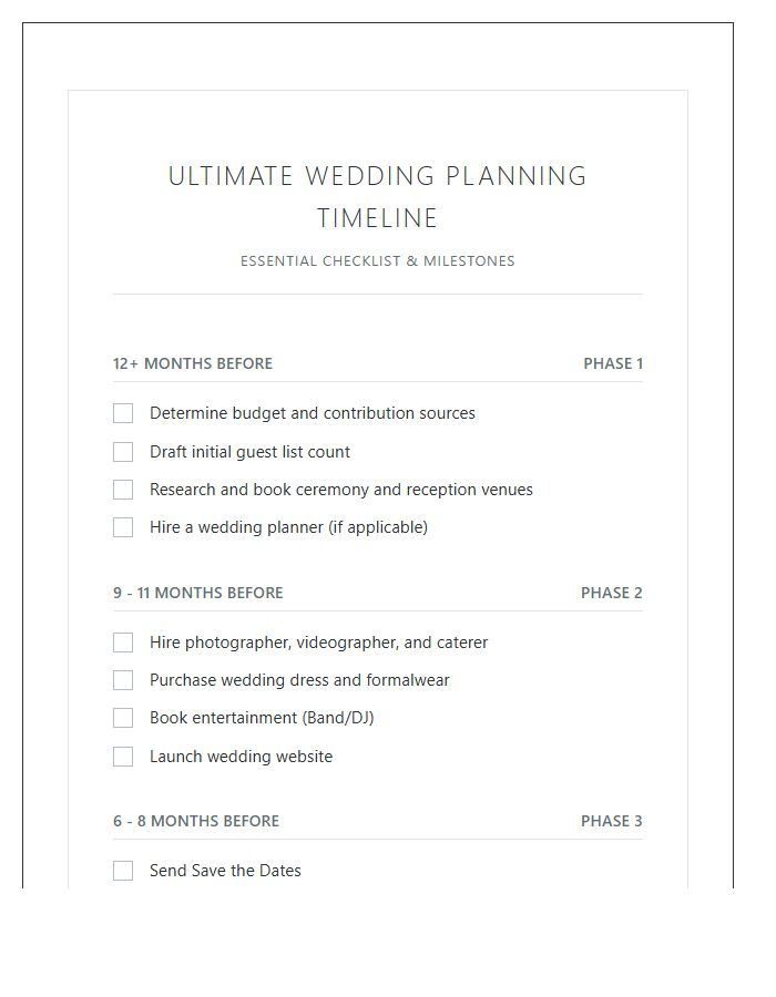 Ultimate Wedding Planning Timeline Printable Chart