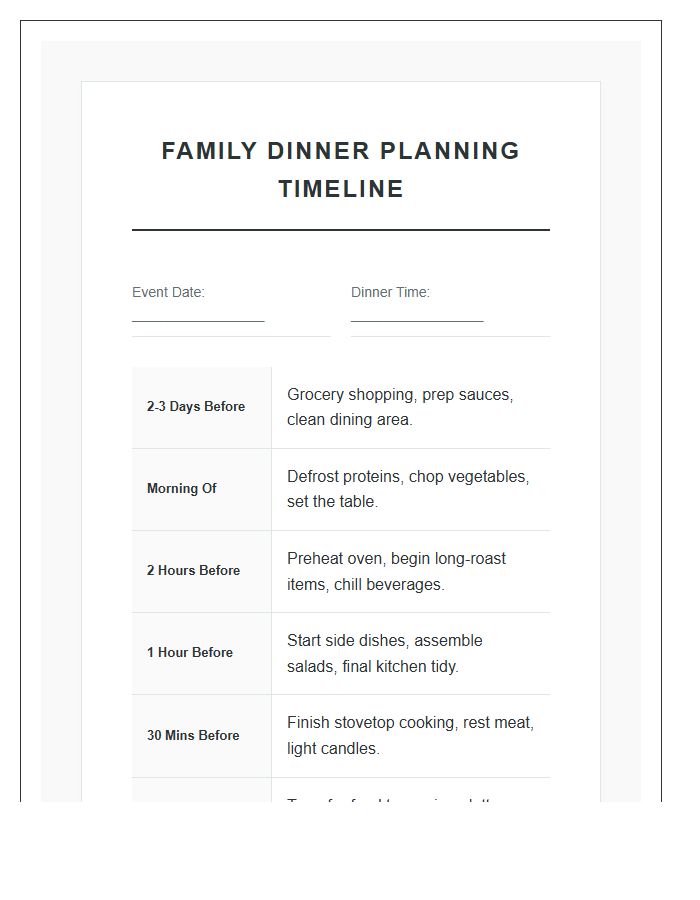 Family Dinner Planning Timeline Printable Chart