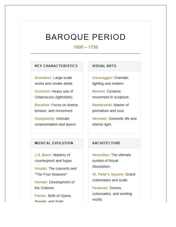 Baroque Period Cultural Printable Chart