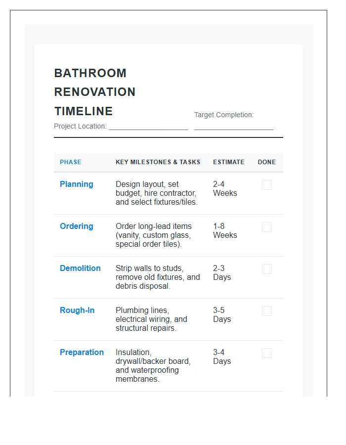 Bathroom Renovation Planning Timeline Printable Chart