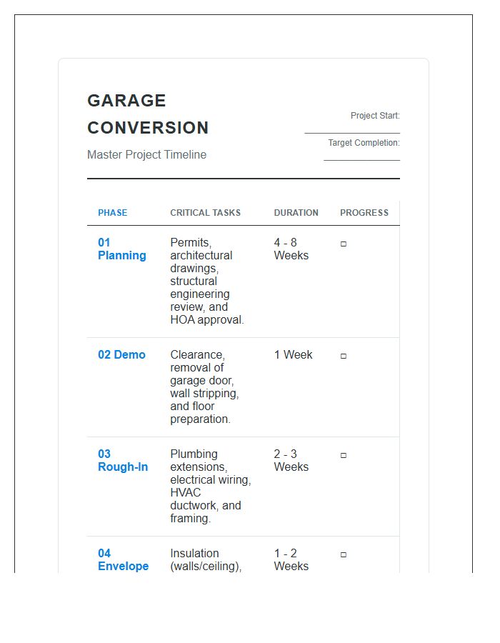 Garage Conversion Project Timeline Printable Chart