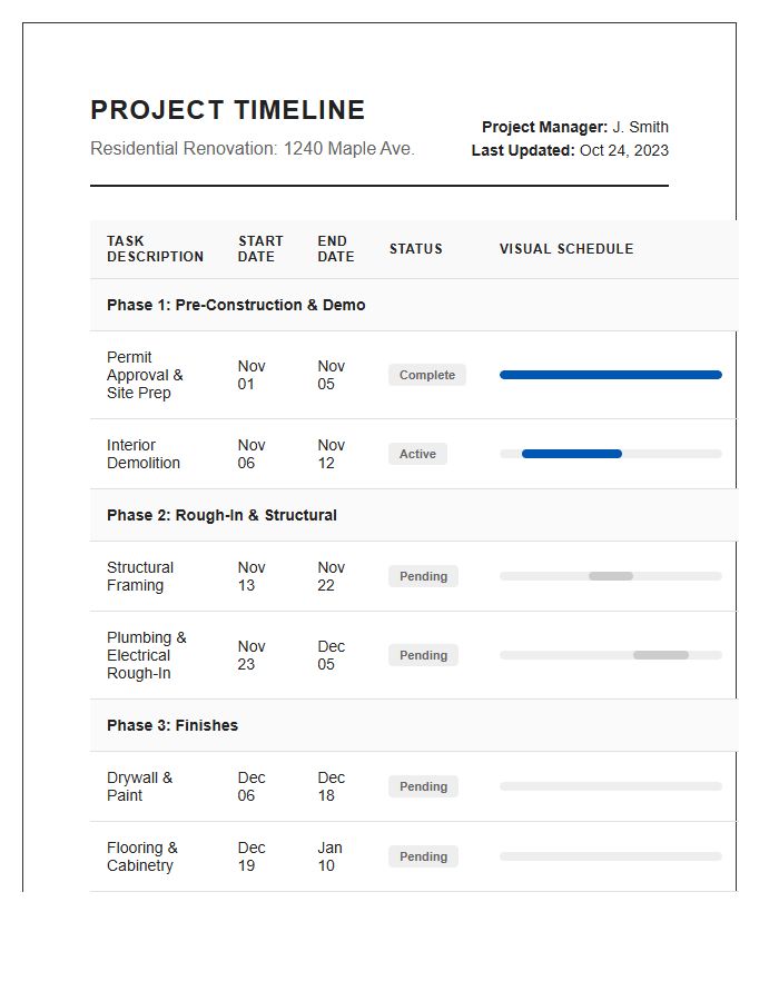 General Contractor Project Timeline Printable Chart