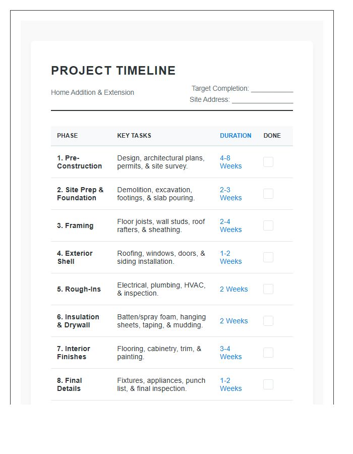 Home Addition Construction Timeline Printable Chart