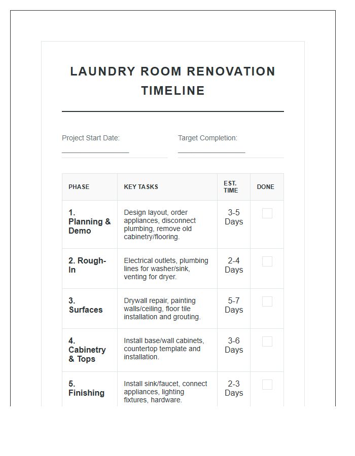 Laundry Room Renovation Timeline Printable Chart