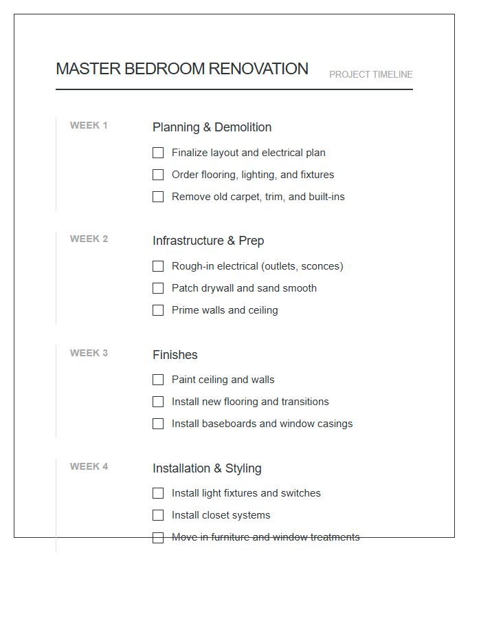 Master Bedroom Renovation Timeline Printable Chart