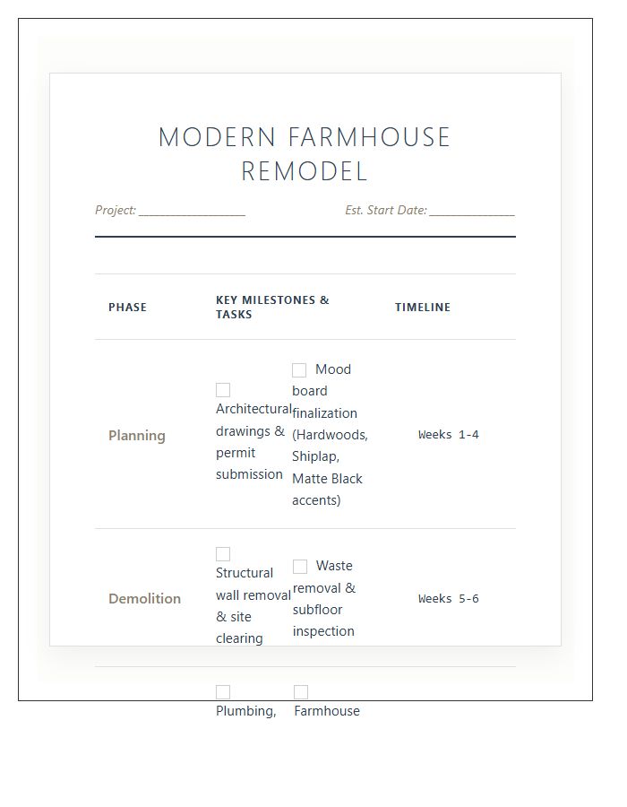 Modern Farmhouse Remodel Timeline Printable Chart