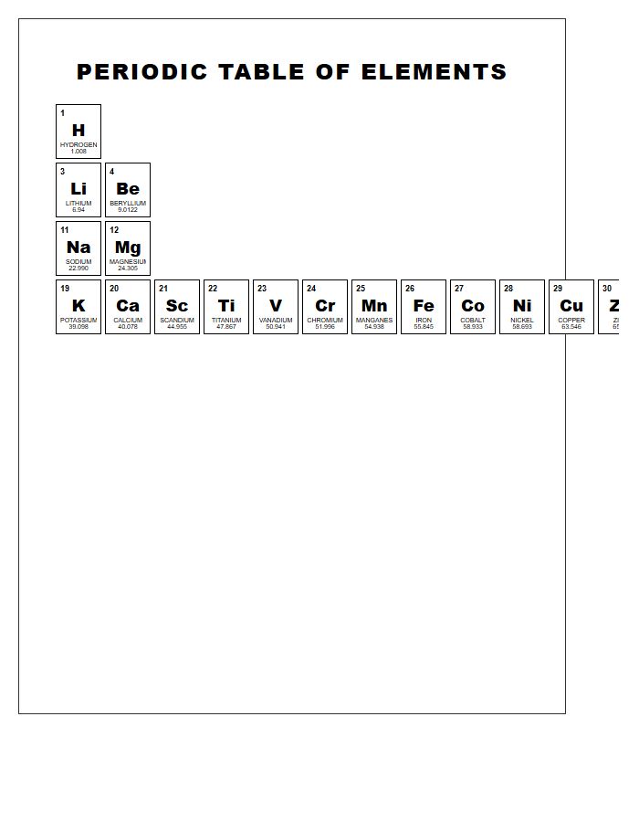 Black And White Periodic Table Elements Printable Chart Diagram