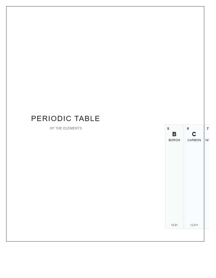 Detailed Chemistry Periodic Table Elements Printable Chart Diagram
