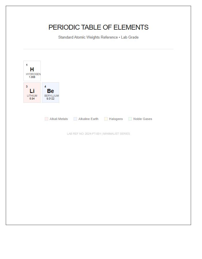 Lab Reference Periodic Table Elements Printable Chart Diagram