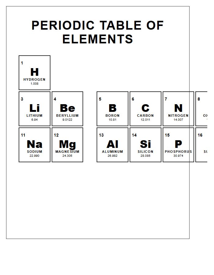 Large Print Periodic Table Elements Printable Chart Poster
