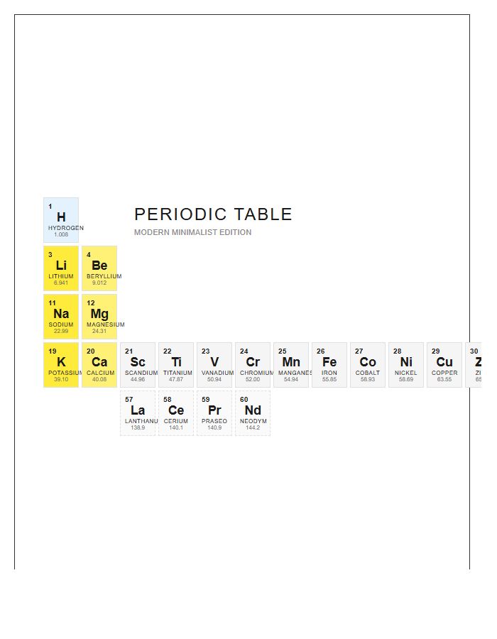 Modern Periodic Table Elements Printable Chart Diagram Layout