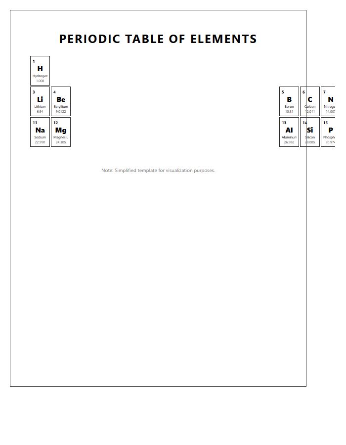 Printable Periodic Table Elements Chart Diagram With Atomic Mass