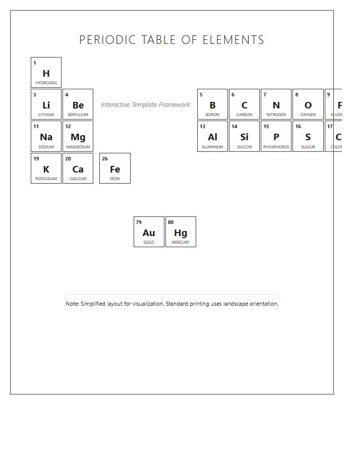 Printable Periodic Table Elements Chart Diagram With Names