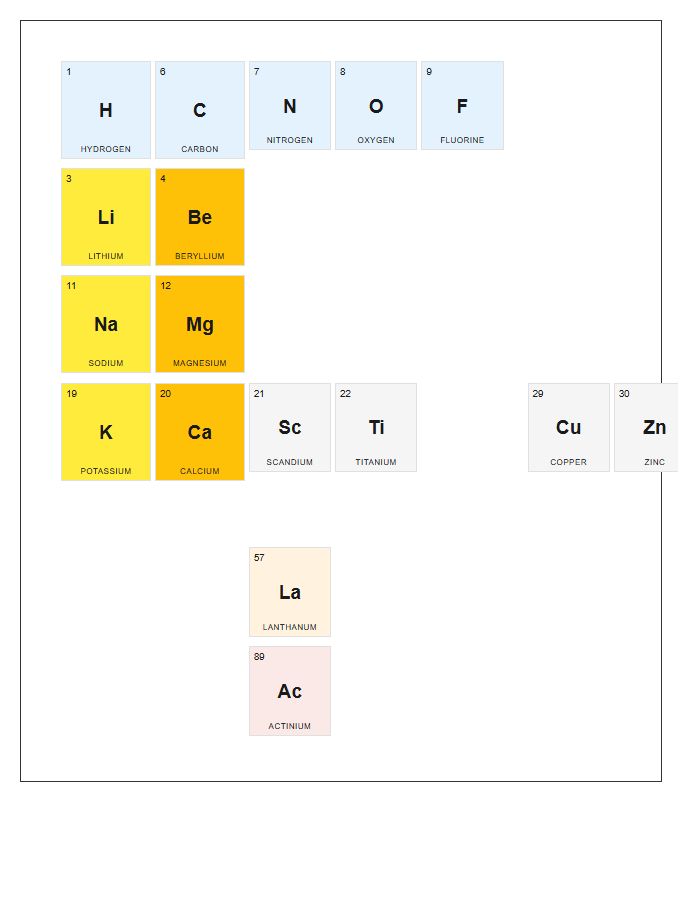 Professional Periodic Table Elements Printable Chart Diagram