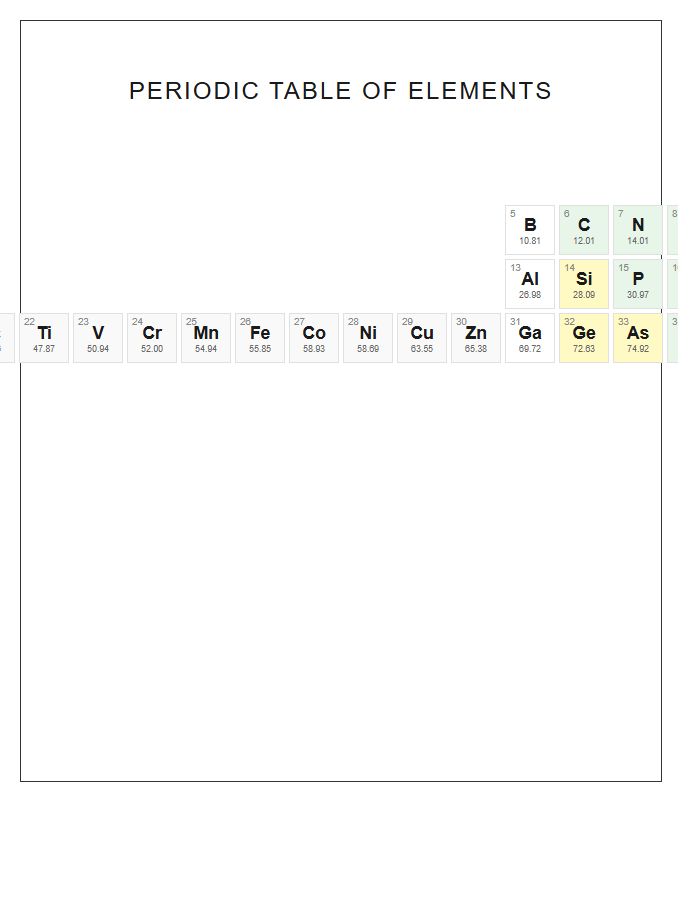 Standard Periodic Table Elements Printable Chart Diagram Format