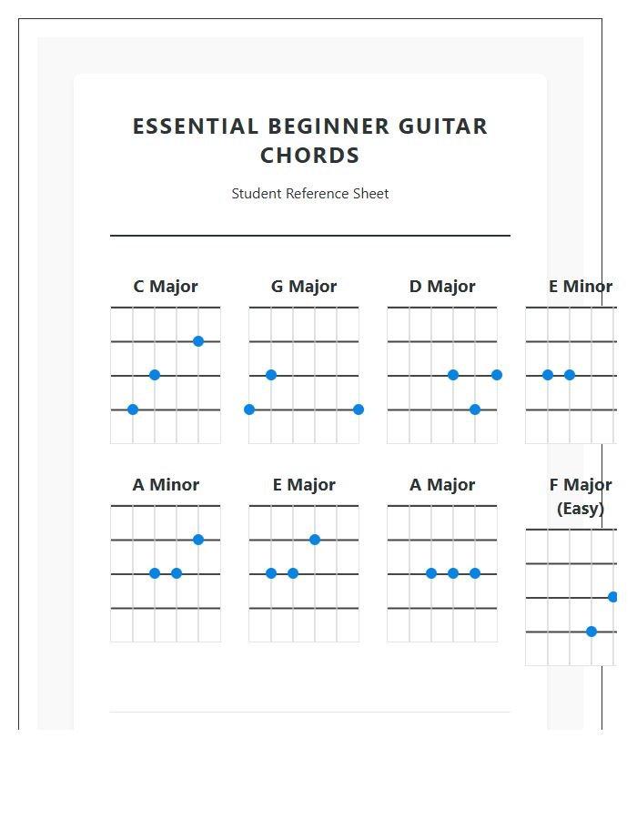 Beginner Music Student Guitar Chords Printable Chart