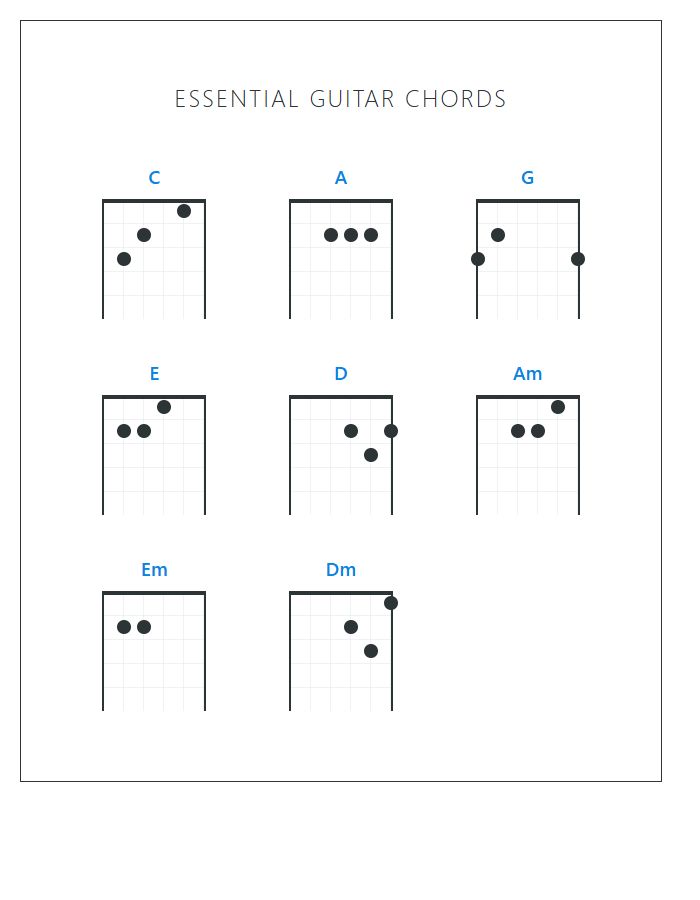 Easy To Read Guitar Chords Printable Chart
