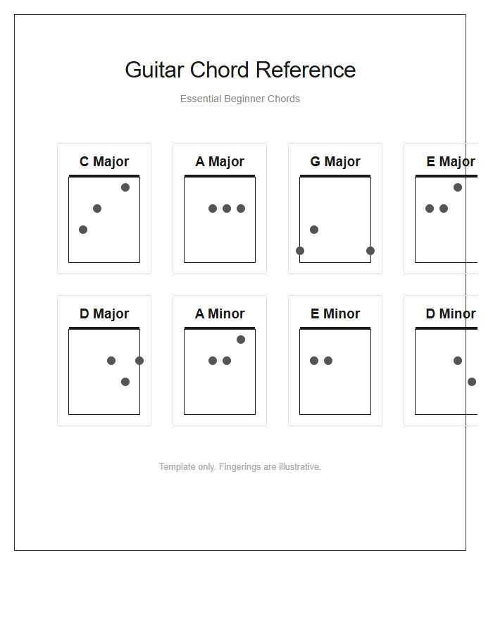 Simple Guitar Chords Printable Reference Chart