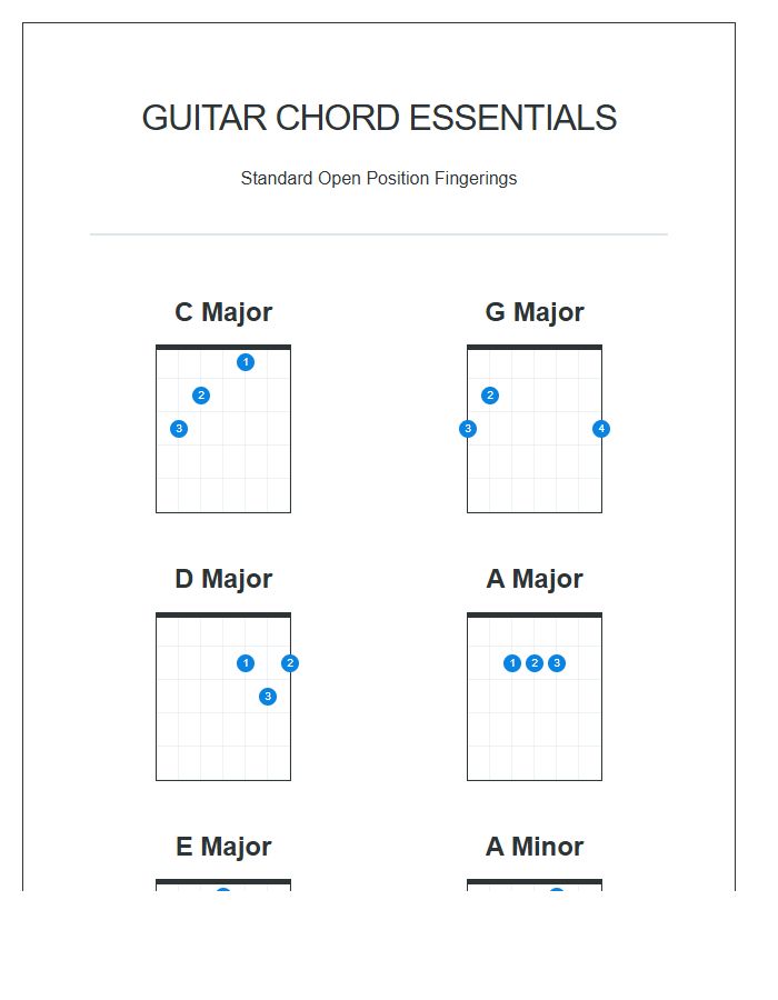 Standard Finger Position Guitar Chords Printable Chart
