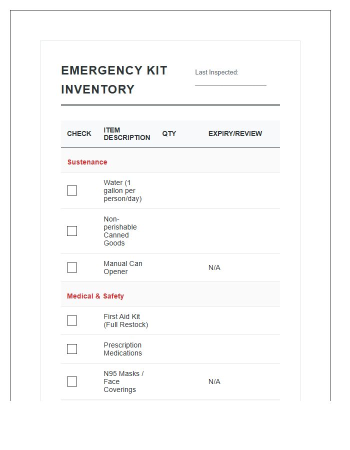 Home Emergency Kit Inventory Printable Chart