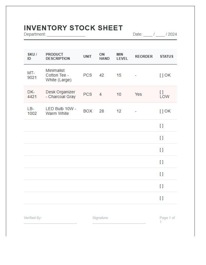 Retail Product Stock Management Printable Chart