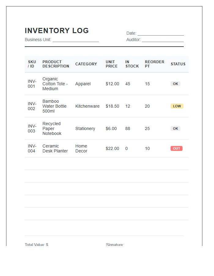Small Business Inventory Management Printable Chart