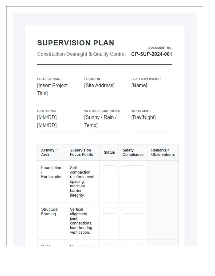 Construction Project Supervision Printable Chart Plan