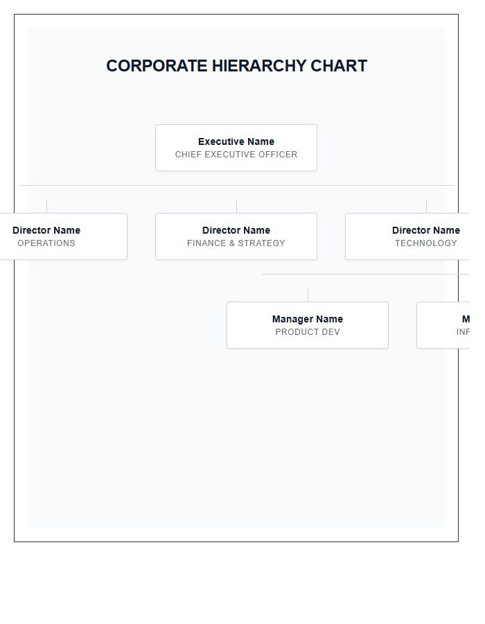 Corporate Hierarchy Business Printable Chart Template