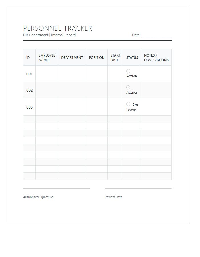 Human Resources Personnel Printable Chart Tracker