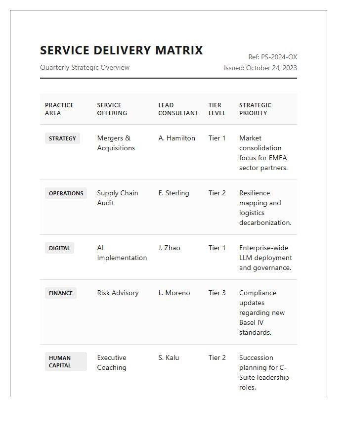 Professional Services Firm Printable Chart Matrix