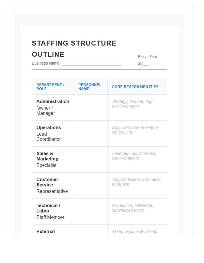 Small Business Staffing Printable Chart Outline