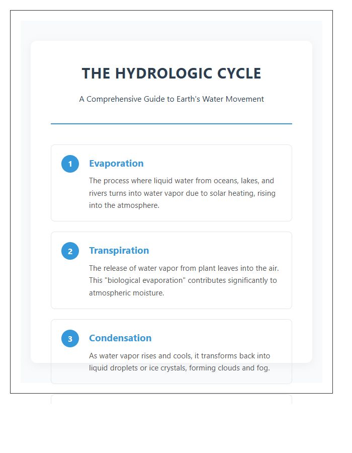 Detailed Water Cycle Stages Printable Chart