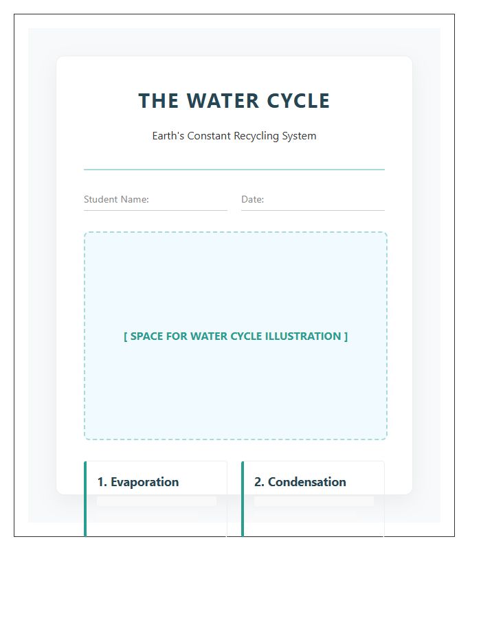 Student Water Cycle Resource Printable Chart