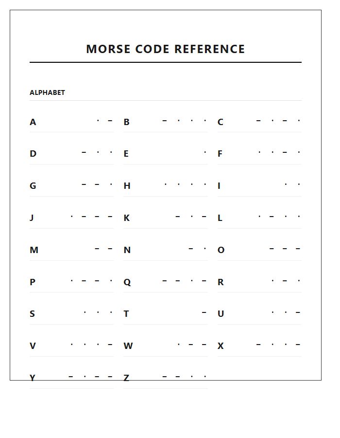 Emergency Morse Code Alphabet Printable Chart