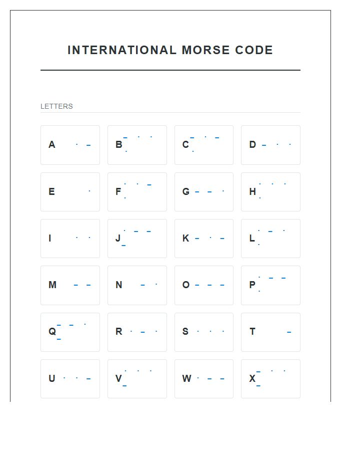 Ham Radio Morse Code Alphabet Chart Printable