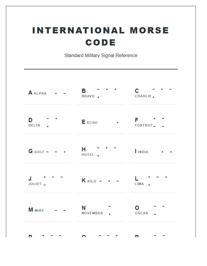 Military Morse Code Alphabet Chart Printable