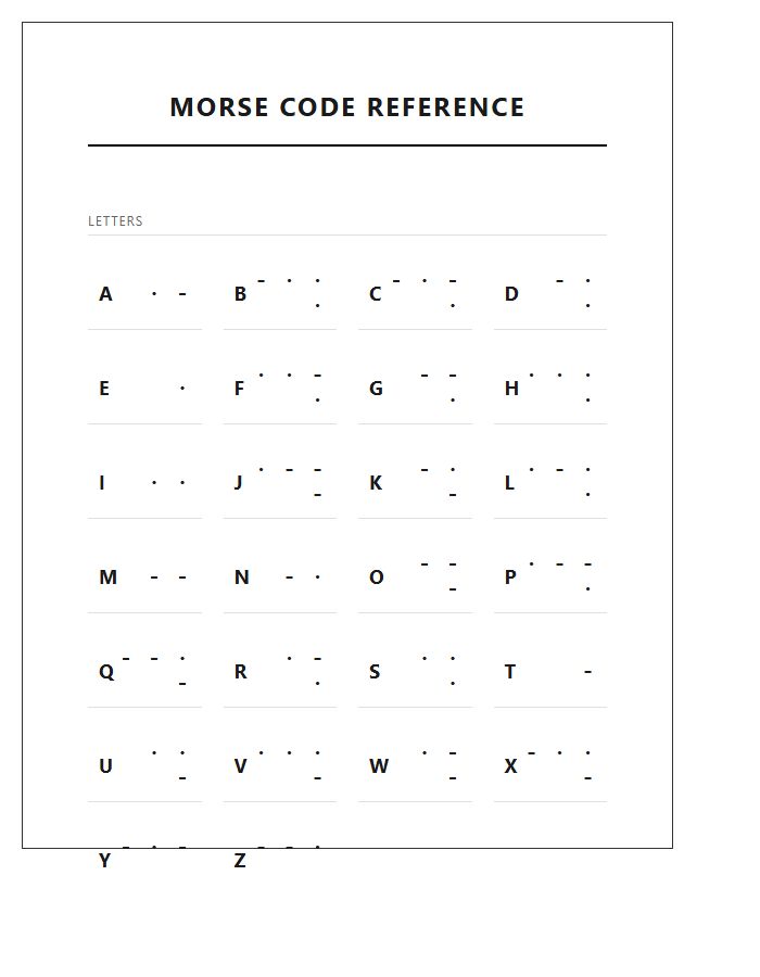 Morse Code Alphabet Reference Chart Printable